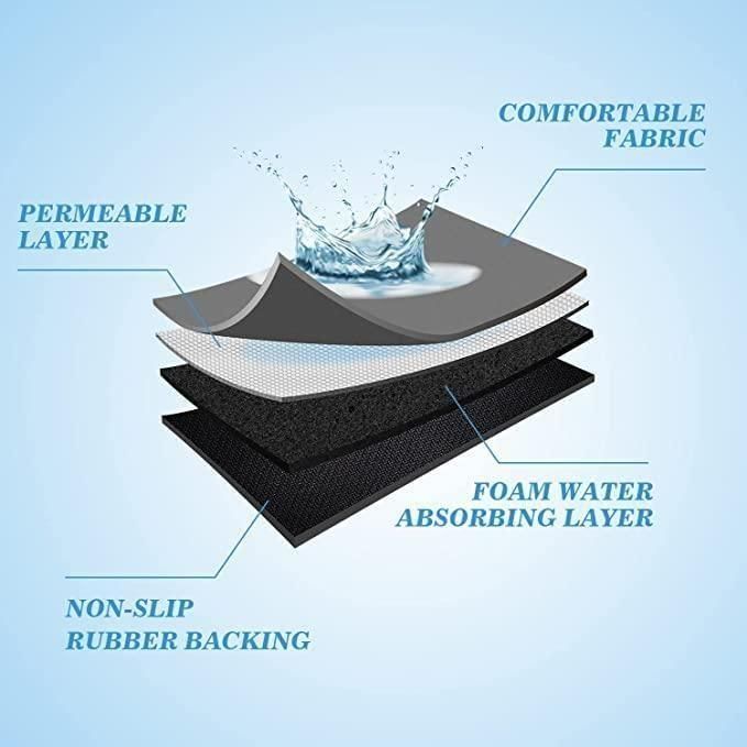 Lightweight & Washable Quick-Drying Mat Pack of 2